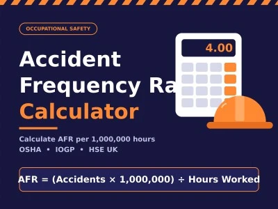 accident frequency rate calculator featured